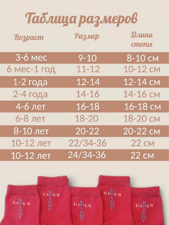 Носки детские