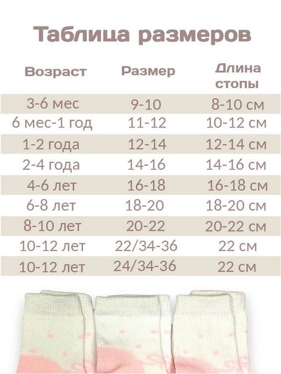 Носки детские
