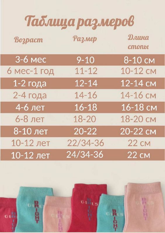 Носки детские