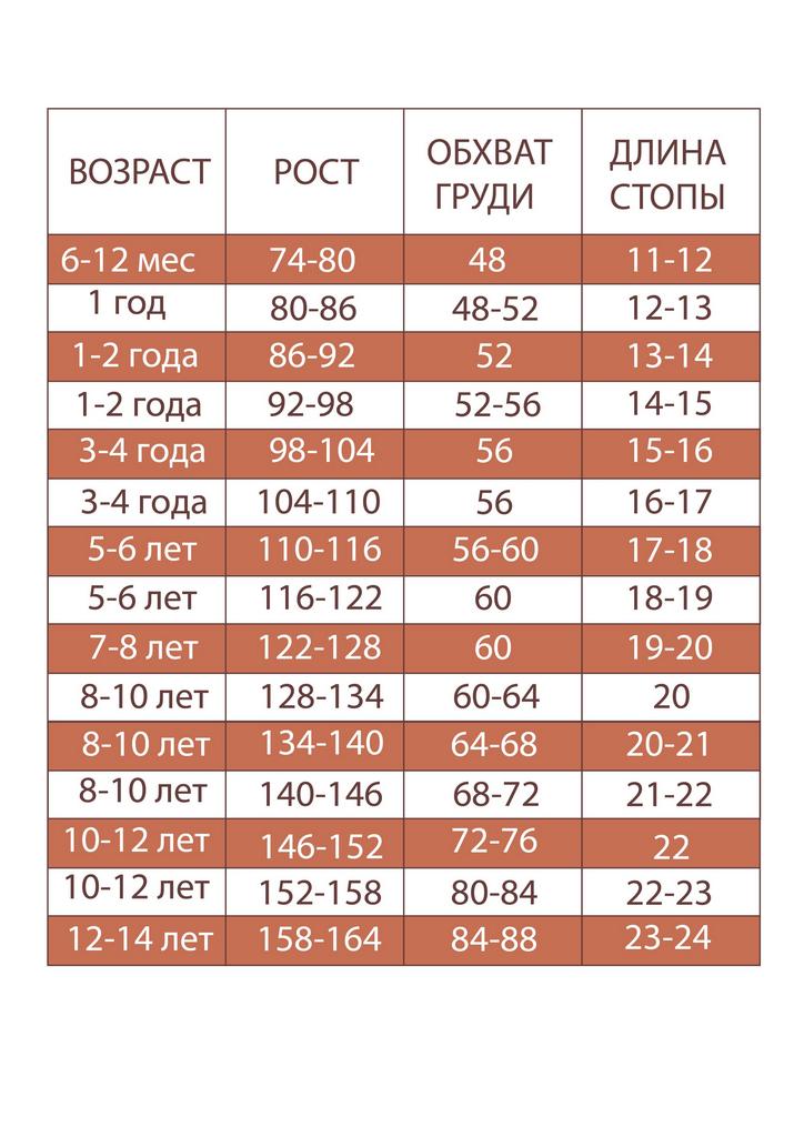 Колготки детские