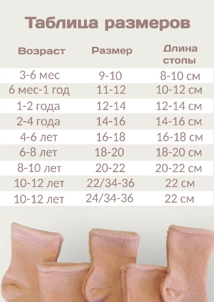Носки детские